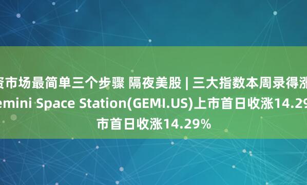 配资市场最简单三个步骤 隔夜美股 | 三大指数本周录得涨幅 Gemini Space Station(GEMI.US)上市首日收涨14.29%
